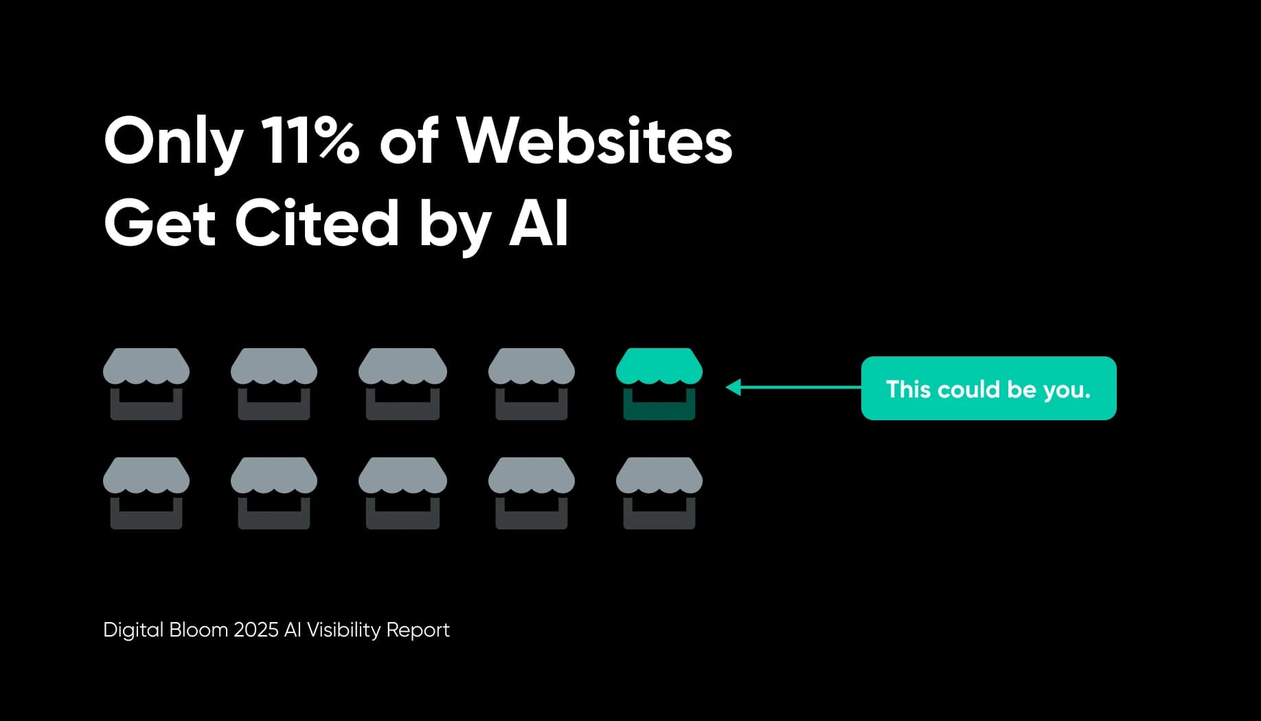 Seulement 11% des sites web sont cités par l'IA — l'écart d'opportunité de citation