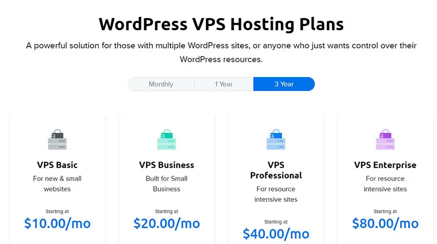 Plany hostingowe VPS DreamHost.