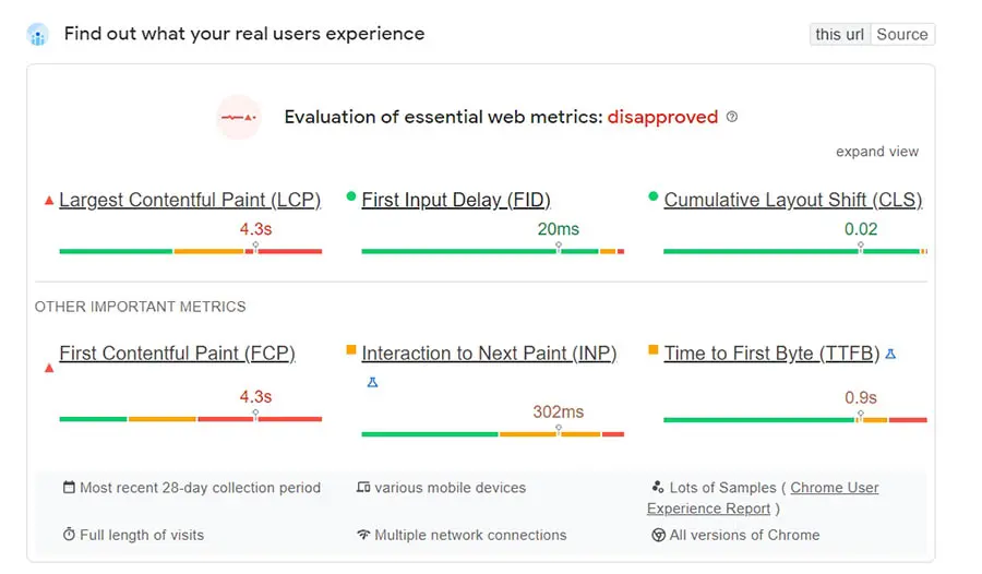 Usando PageSpeed Insights para probar las Métricas Web Principales.