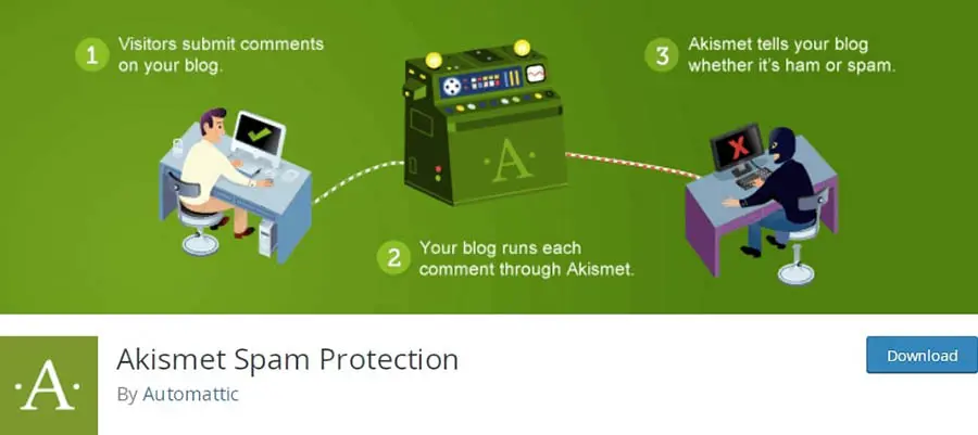 Plugin Akismet