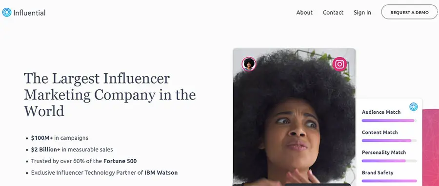 La empresa de influencers de marketing Influential.