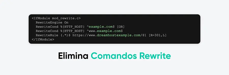 Código Rewrite PHP