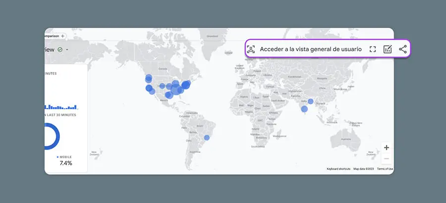 Acceder a la vista general de usuario