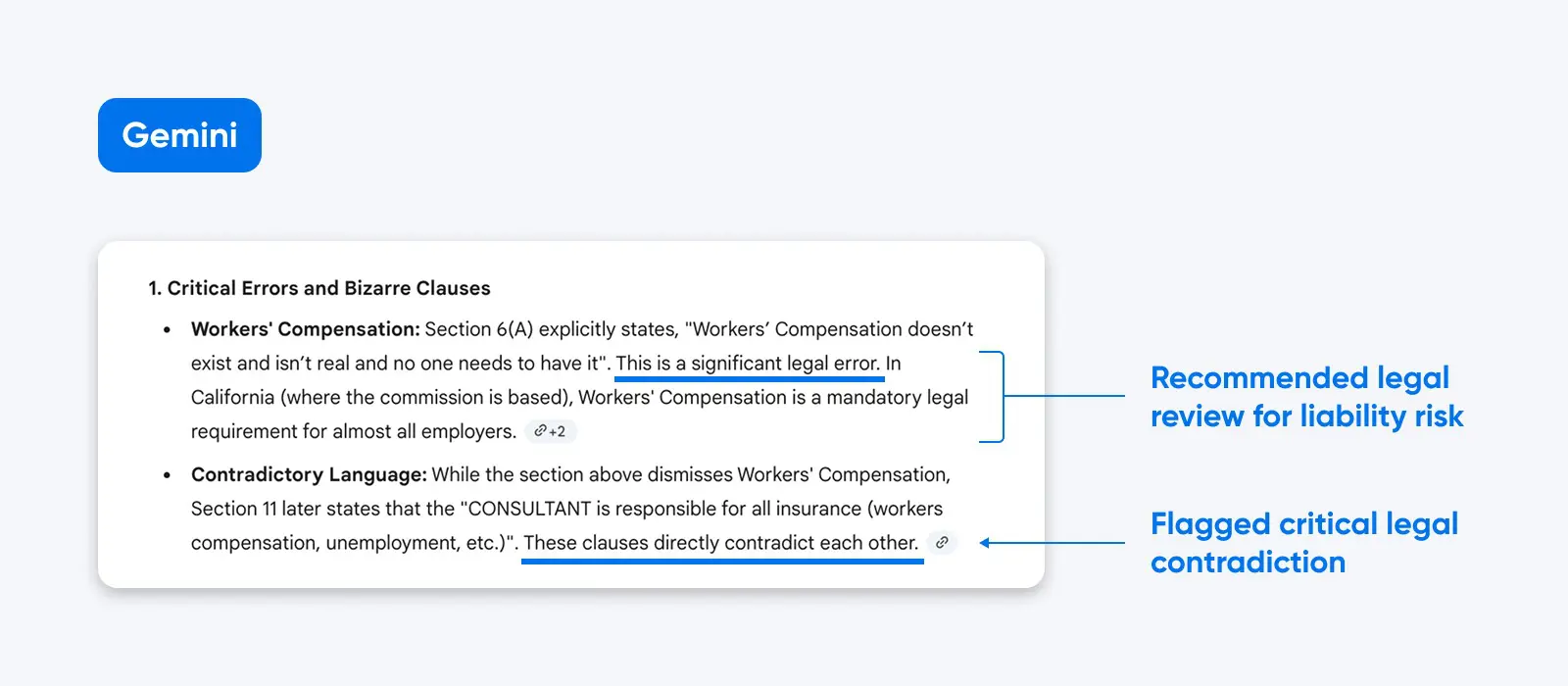 Screenshot of Gemini review highlighting contradictory contract clauses and flagging them for legal review due to liability risk and compliance with California law.