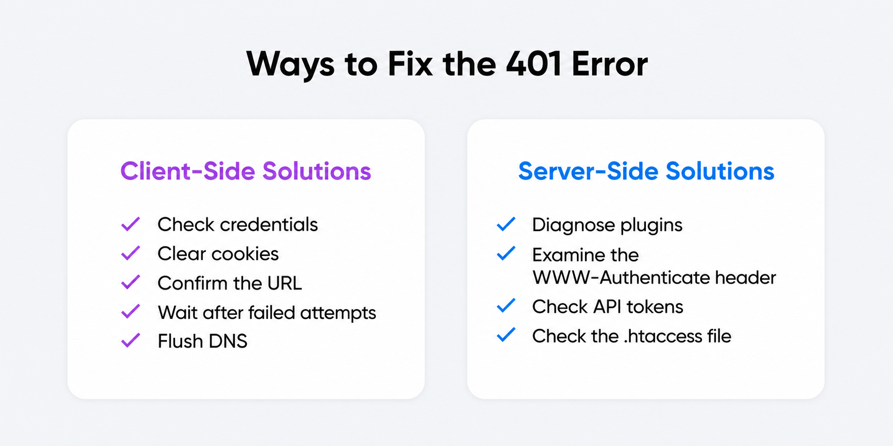 Ways to fix the 401 error. On the client side, check credentials, clear cookies, confirm the URL, wait after failed login attempts, and flush DNS. On the server side, diagnose plugins, examine the WWW-Authenticate header, check API tokens, and check the .htaccess file.