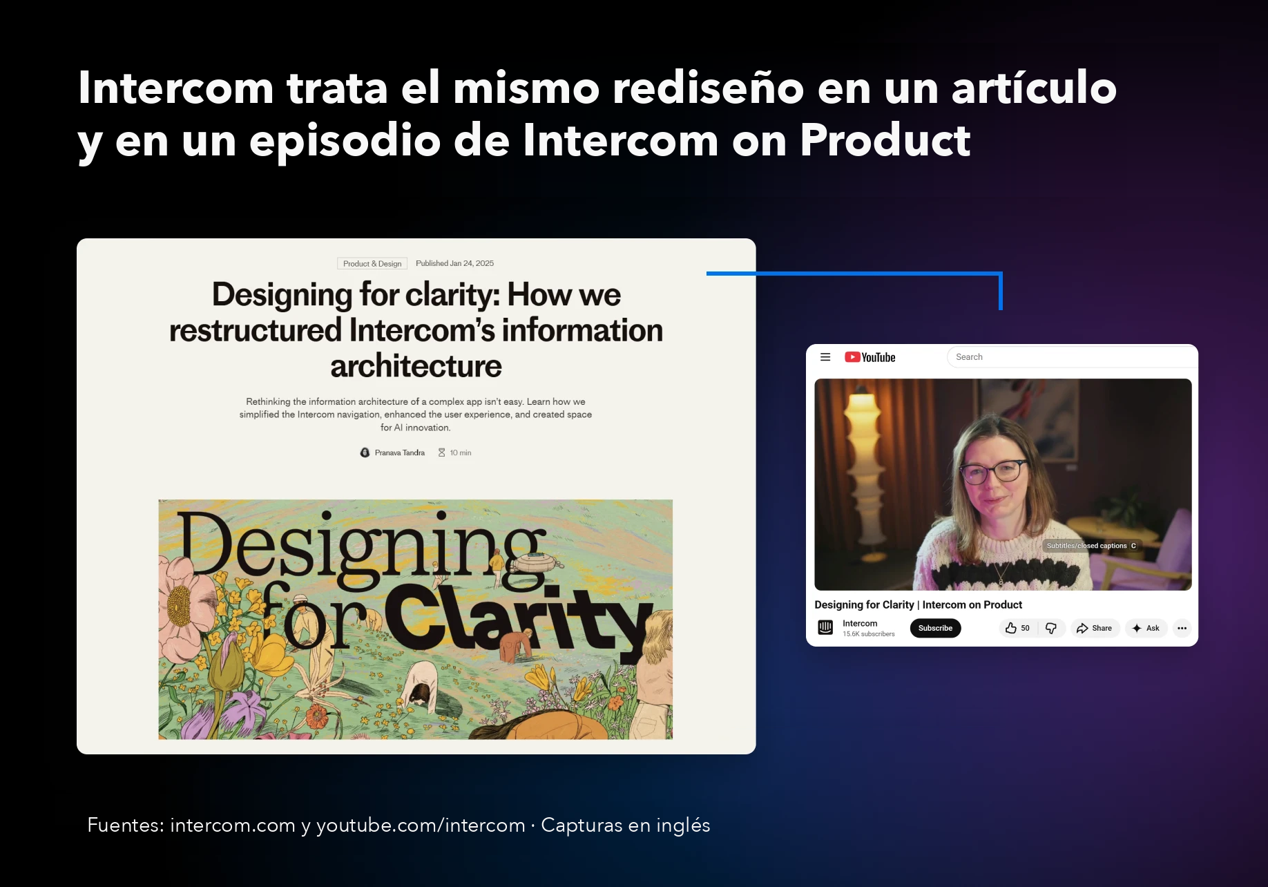 Intercom articulo episodio producto es