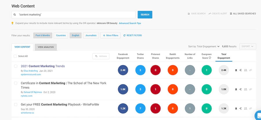 Buzzsumo search results for 'content marketing.'