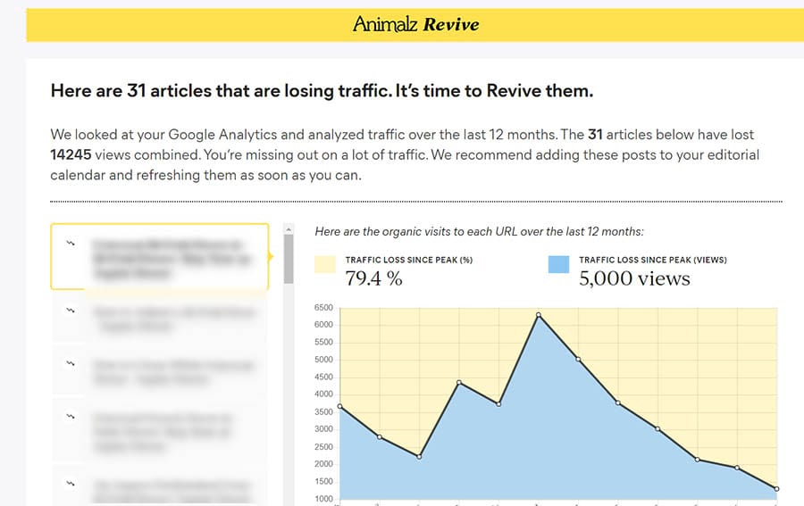 Revive example of articles to be updated. 