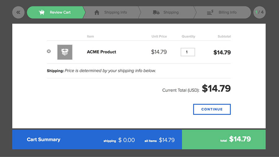 Drive and Microsoft Contributing Lizenz Agreements when an PDF doc whenever them require