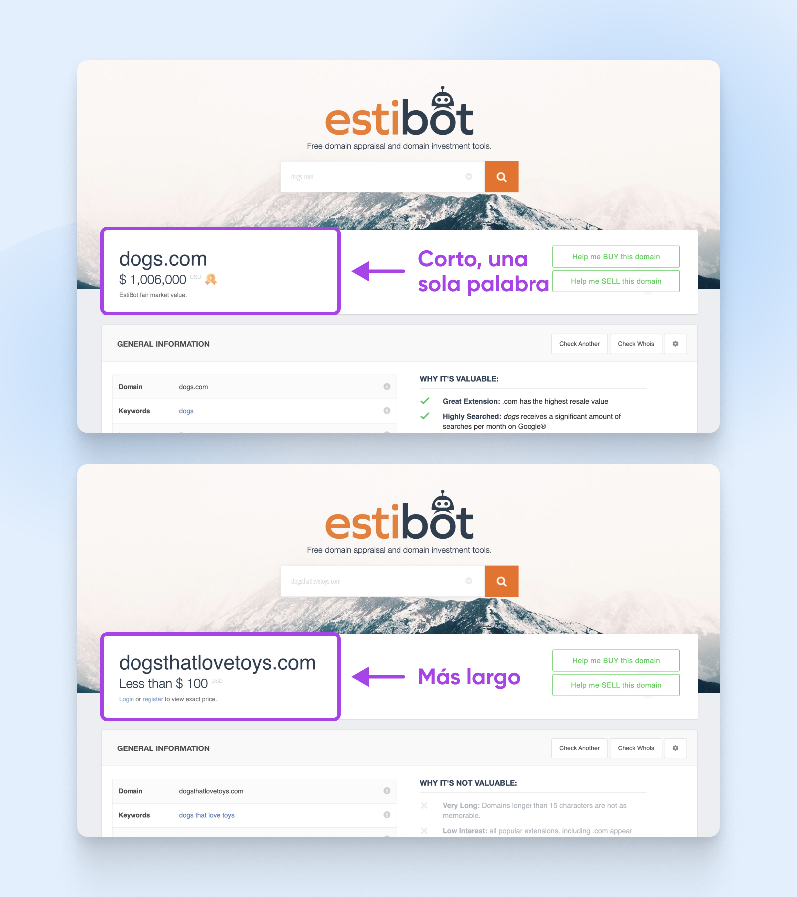 Longitud vs la simplicidad de un dominio