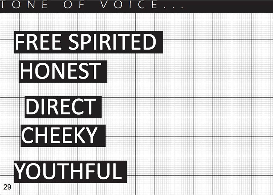 Tone of voice guidelines from the Urban Outfitters brand style guide.
