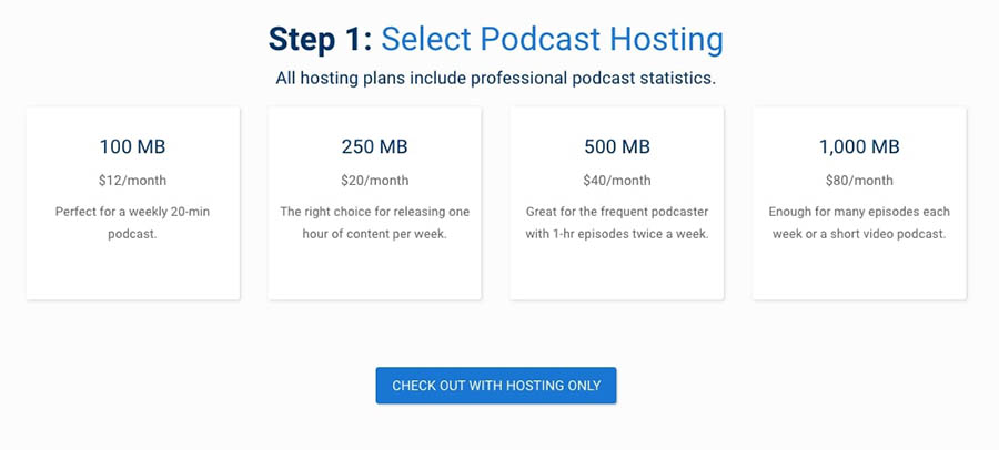 Step By Step Guide How To Start A Podcast With Wordpress 2019