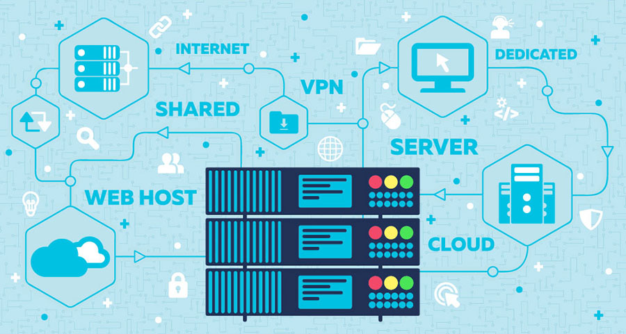 How to Choose a Web Host (15-Point Checklist) - DreamHost