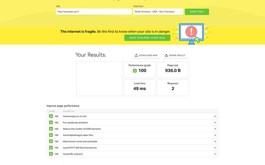 Pingdom’s results screen.