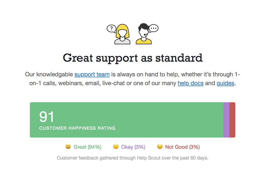 Postmark showcases customer satisfaction rating.