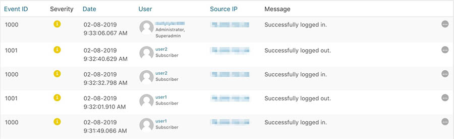 Monitoring user login activity with WP Security Audit Log.