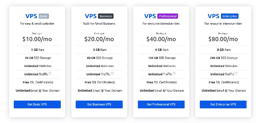 DreamHost VPS pricing.