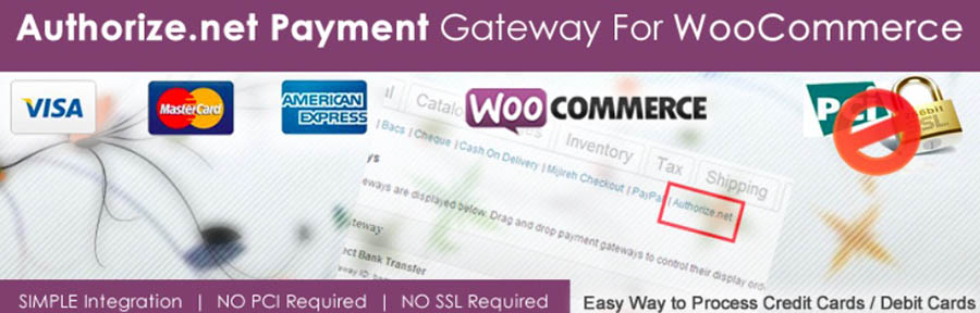 The Authorize.net WooCommerce plugin.