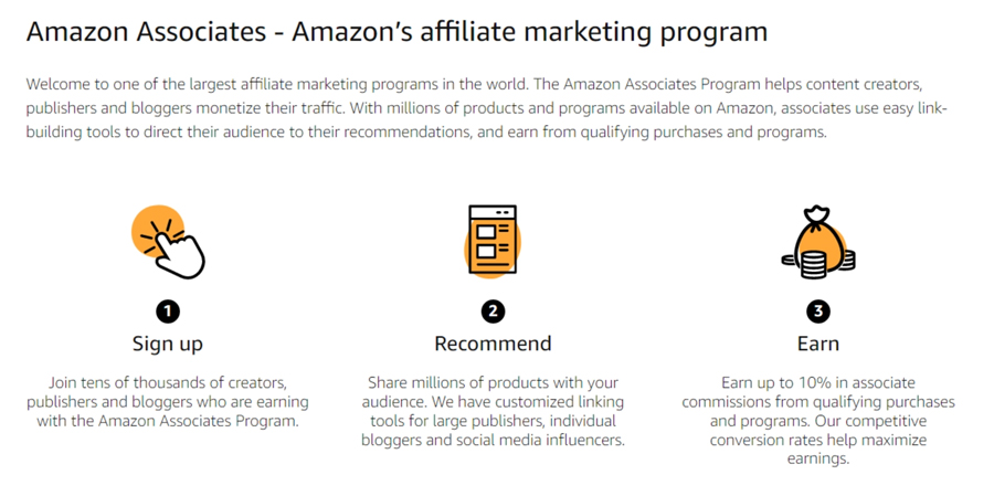 The Amazon Associates program