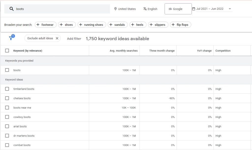 A search using Google Keyword Planner