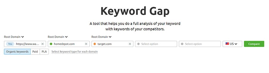 SEMrush Keyword Gap tool.