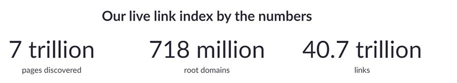 Moz ‘live link index by the numbers’.