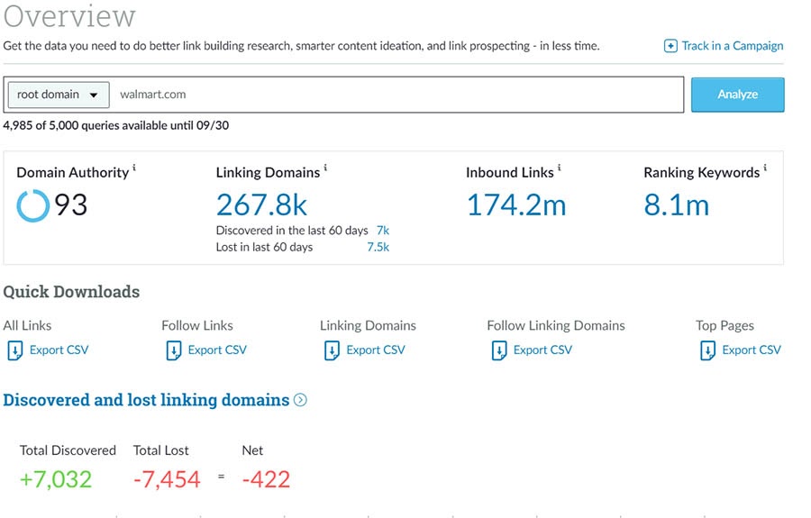 Link Explorer example of overview data.