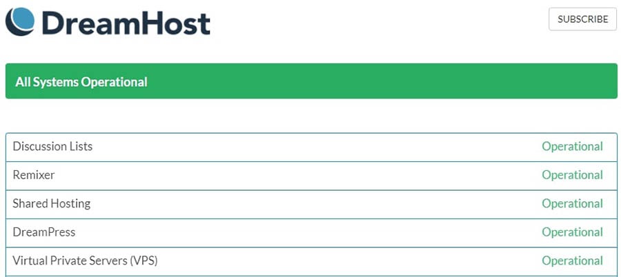 The DreamHost status page.