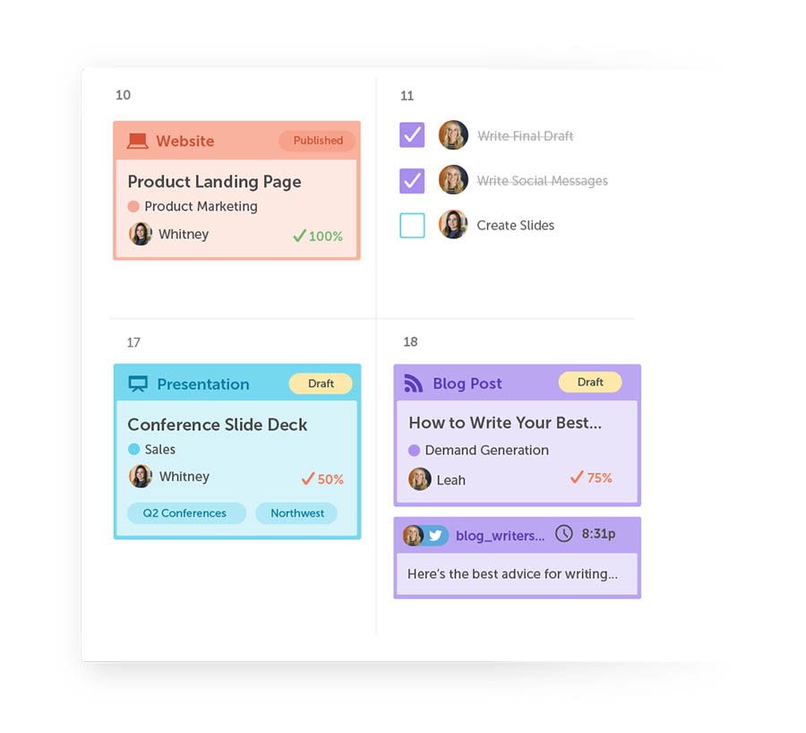 Types of CoSchedule projects.