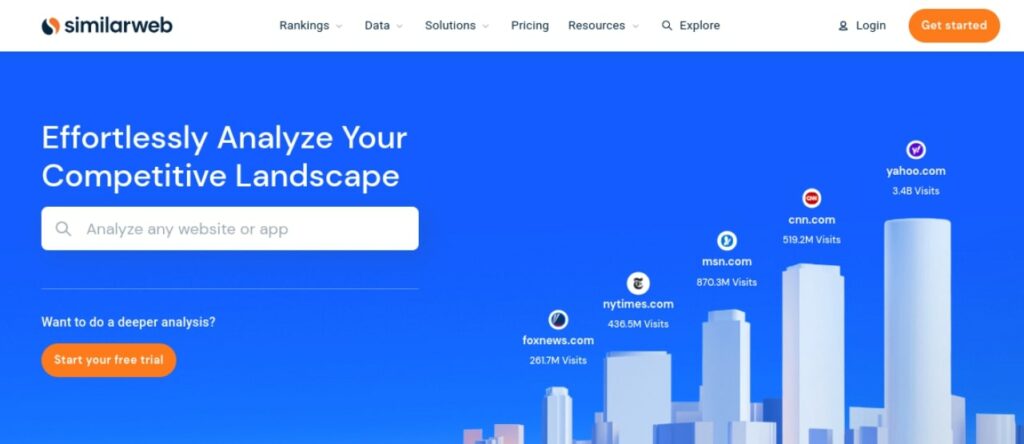O site Similar Web