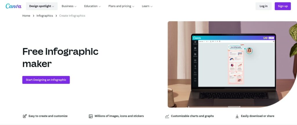 O site Canva