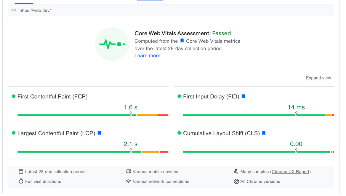 core web vitals assessment Improve Site Speed and Performance
