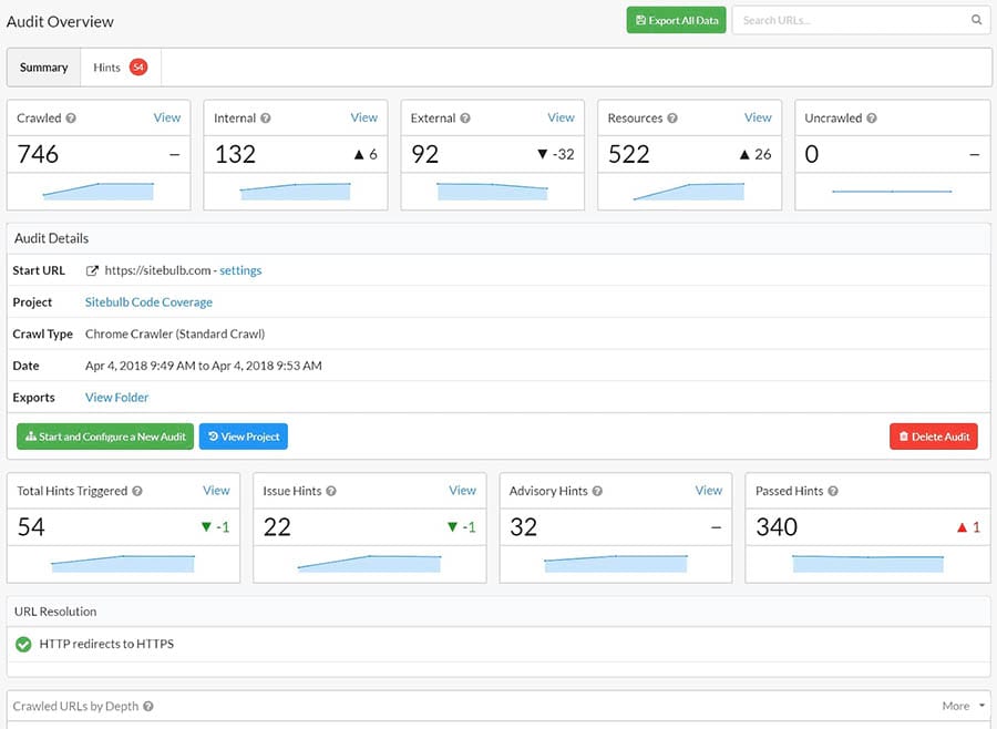 A Sitebulb audit overview