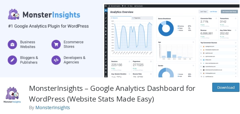 MonsterInsights plugin