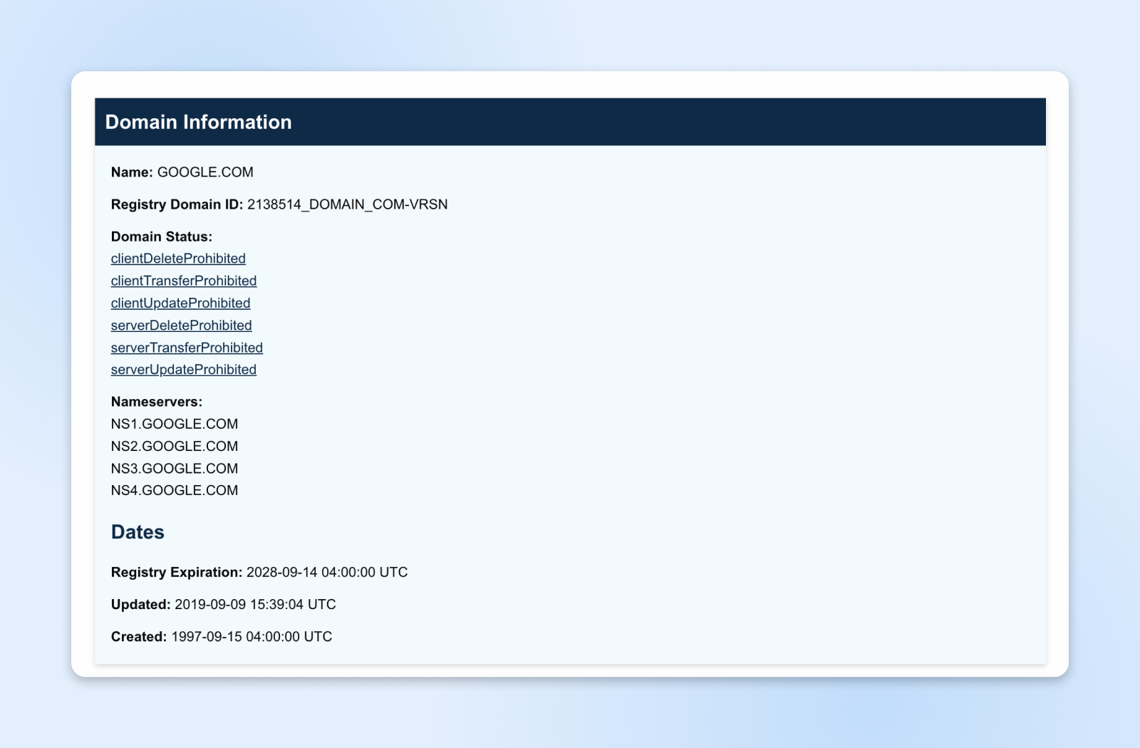Nameservers de Google.com