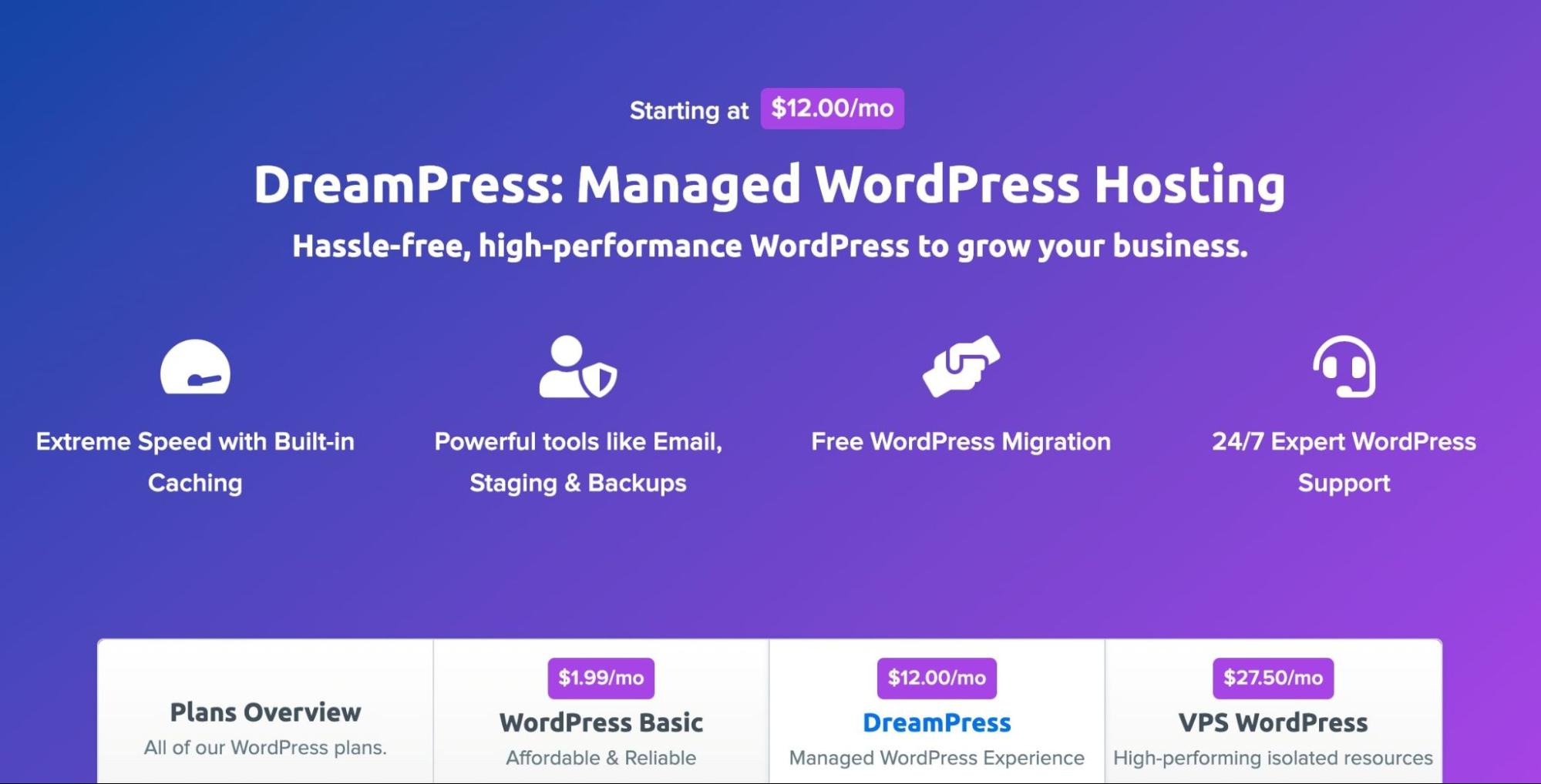 WordPress Managed Hosting