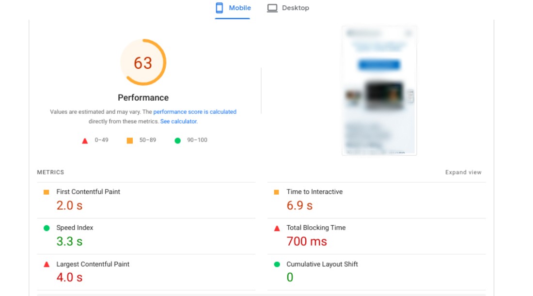 mobile performance score