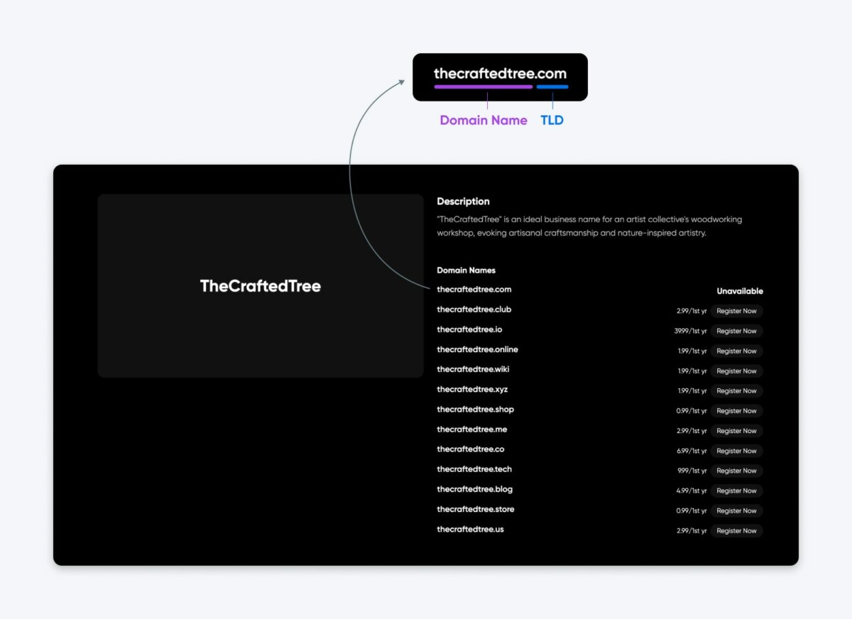 How to Choose the Perfect Domain Name