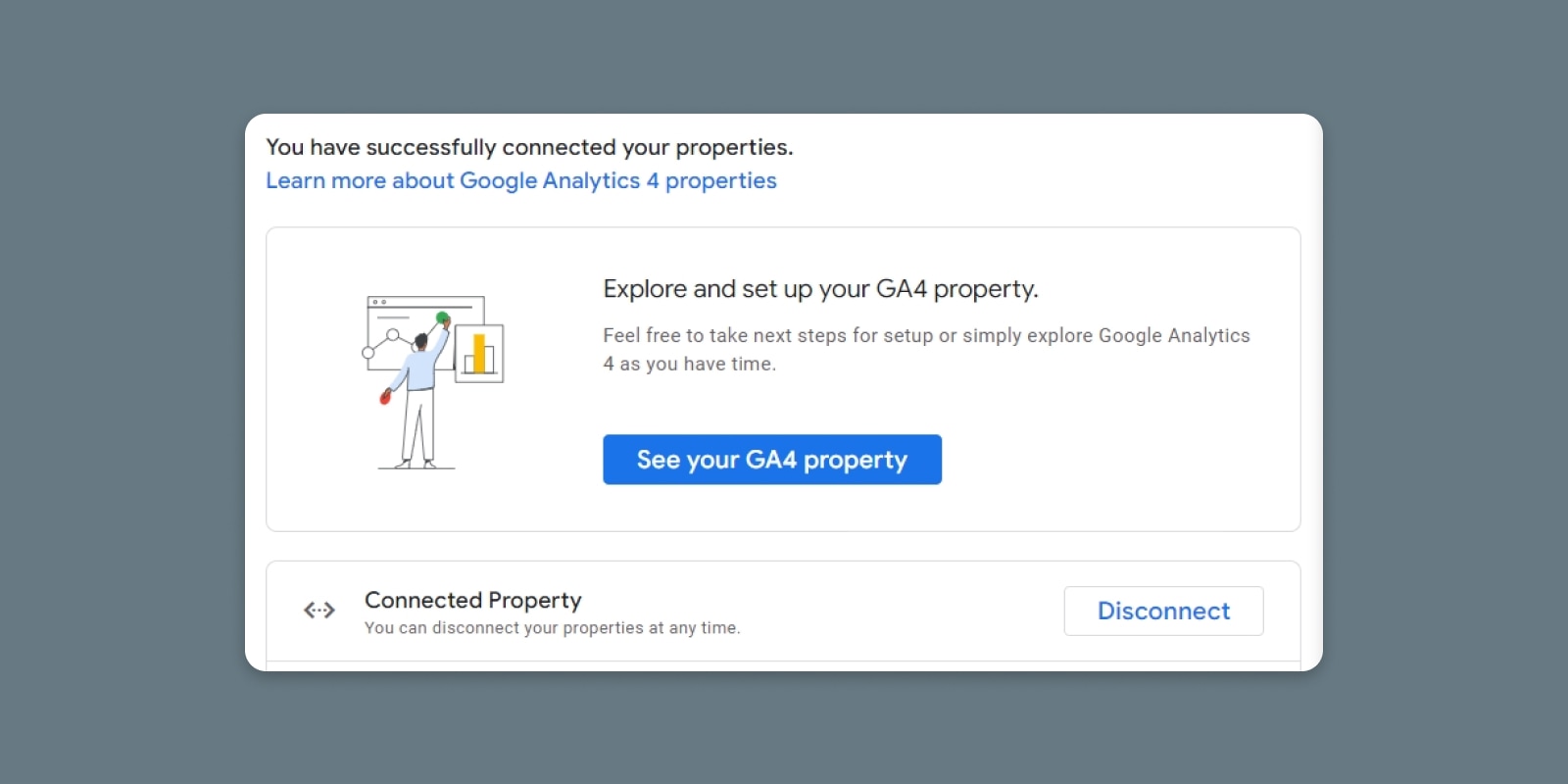 Google Analytics 4 Property