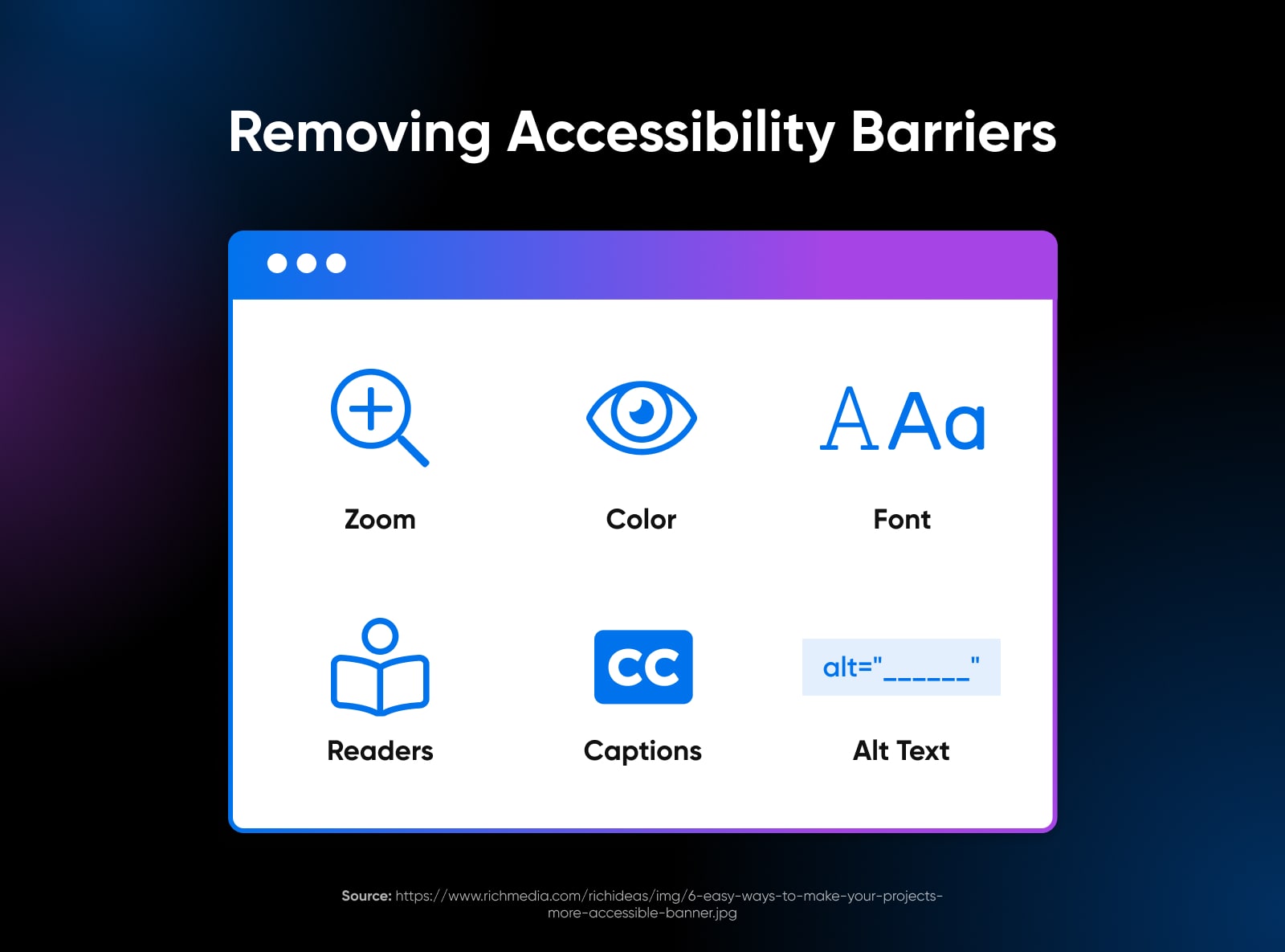 Removing accessibility barriers using: zoom, color, font, readers, captions, and alt text 