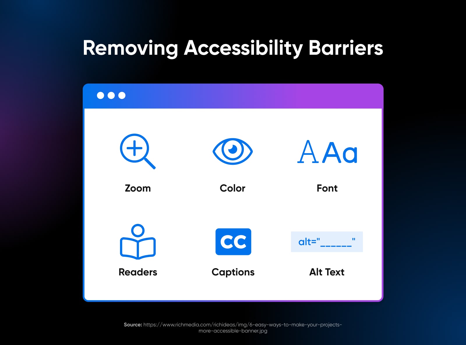 Web Accessibility: Because Everyone Deserves a Seat at the Digital Table