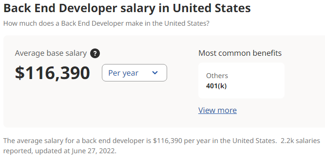 Información de salarios de desarrolladores back end según Indeed