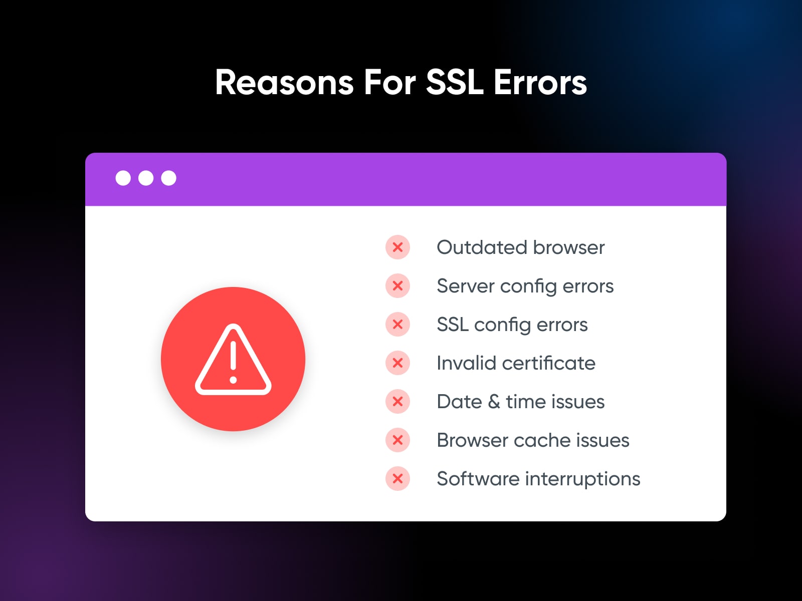 reasons for SSL errors include outdated browser, server config errors, SSL config errors, invalid certiciate, date & time issues, browser cache issues, and software interruptions