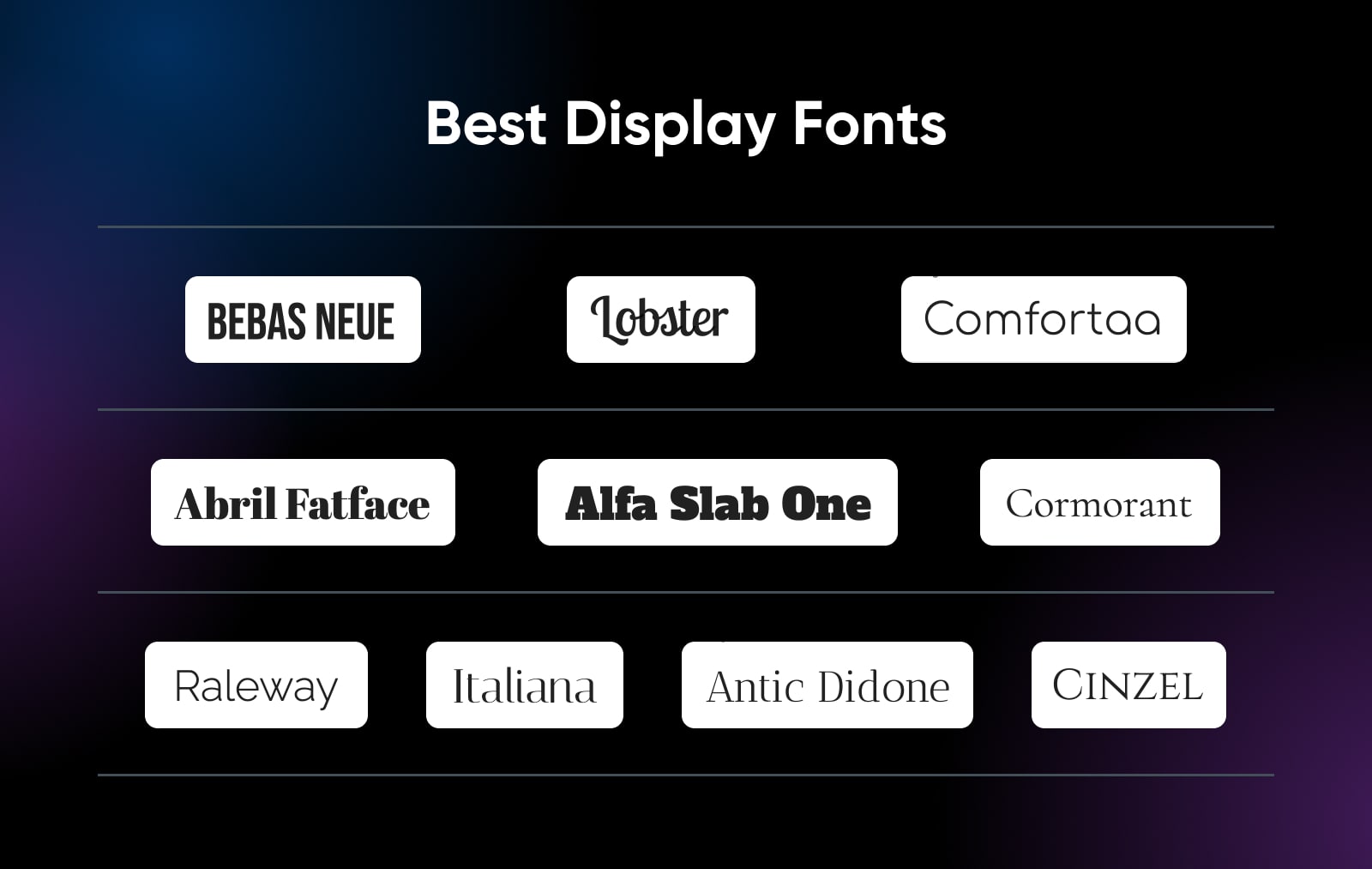 Best display fonts showing an example of each of the ten fonts listed below