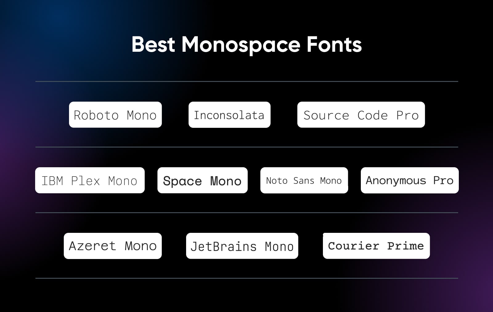 Best monospace fonts showing an example of each of the ten fonts listed below