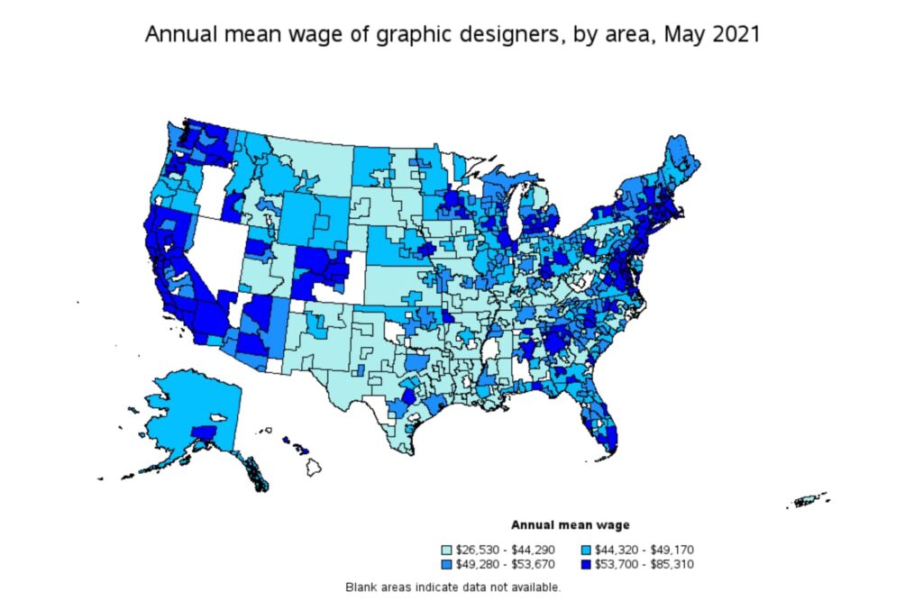average graphic designer salary United States