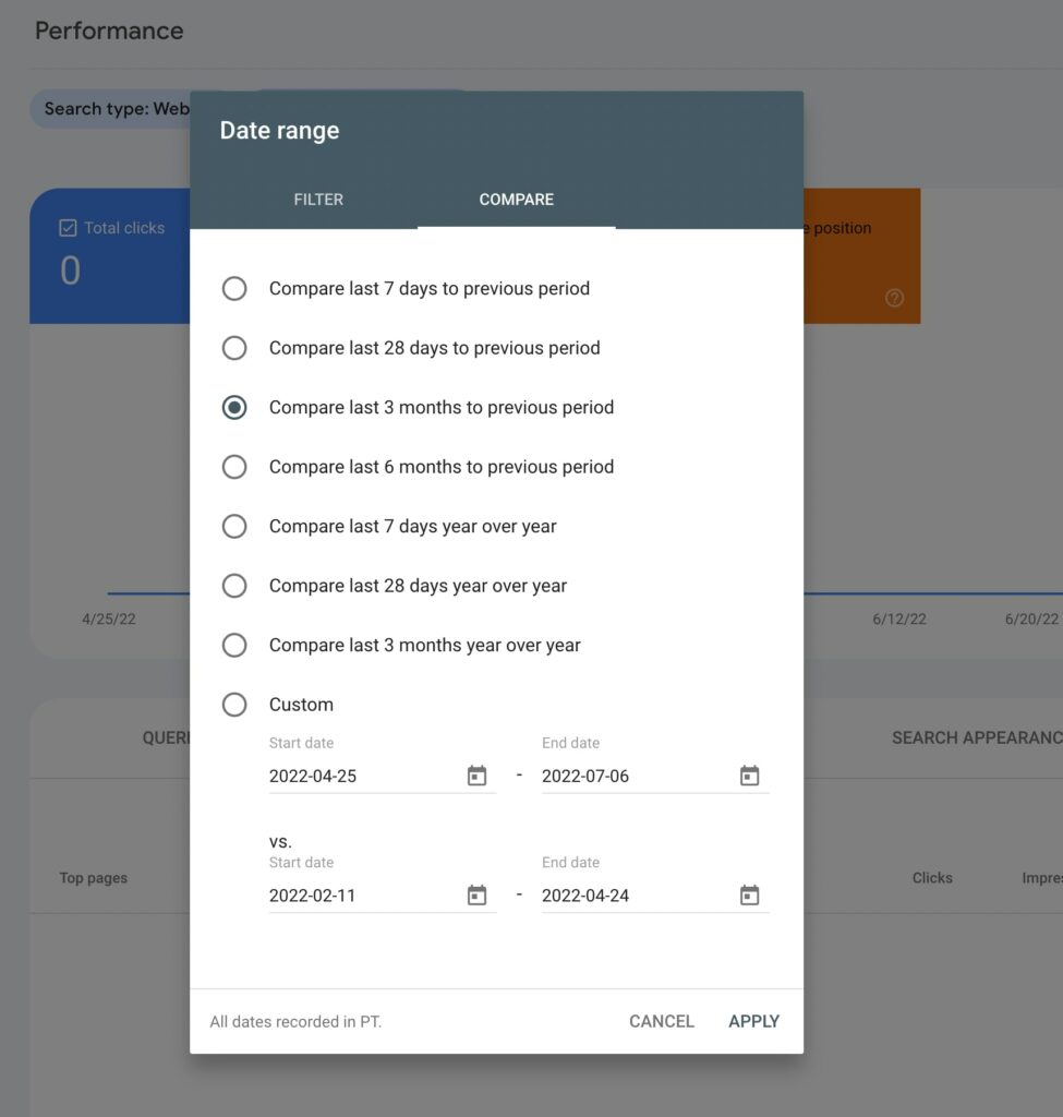 Google Search Console organic performance