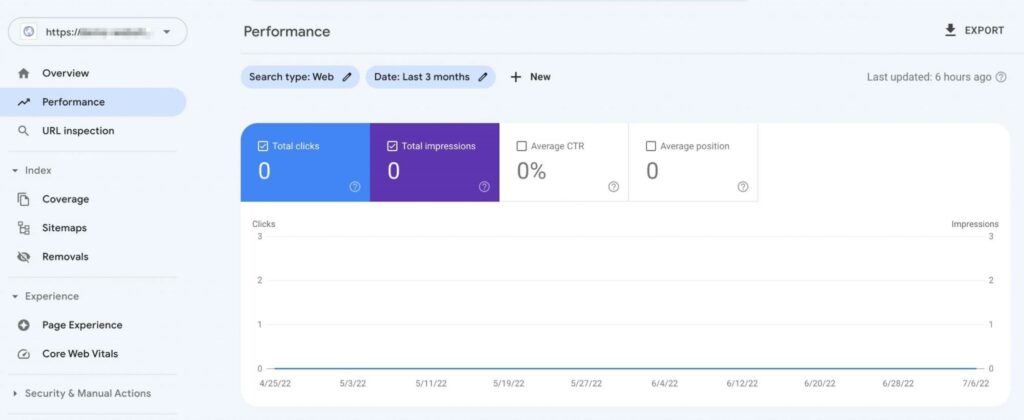 Google Search Console performance report