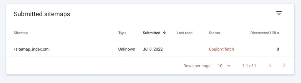 Google Search Console submitted sitemaps