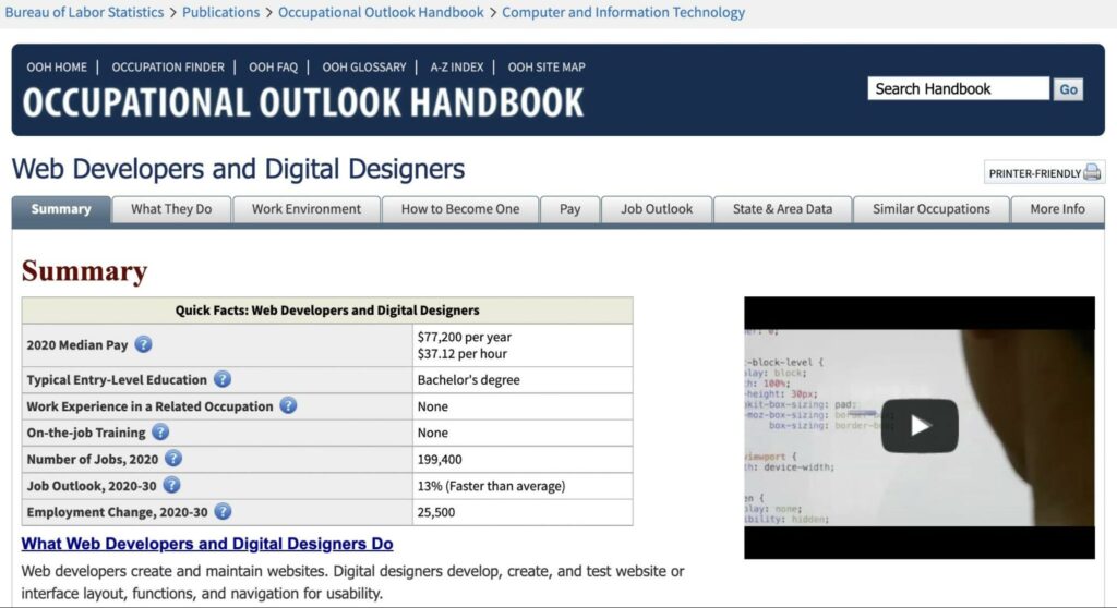 Job outlook for web developers and digital designers